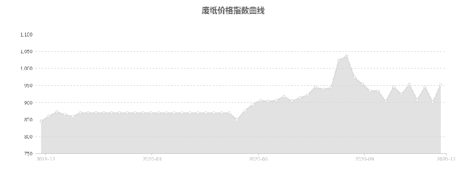 1606871287588515.png blob.png