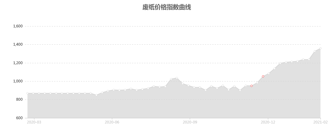 1614820297174481.png 1.png