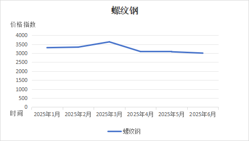 1752801017648784.png image.png